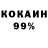 Дистиллят ТГК концентрат Kalnynsh *